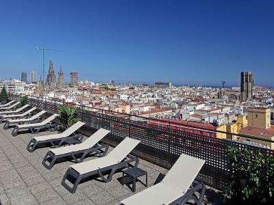 Lejlighedshotel Citadines Ramblas 3*